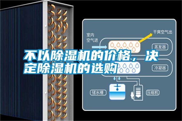 不以除濕機的價格，決定除濕機的選購