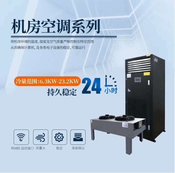汽車制造業為什么需要工業除濕機？