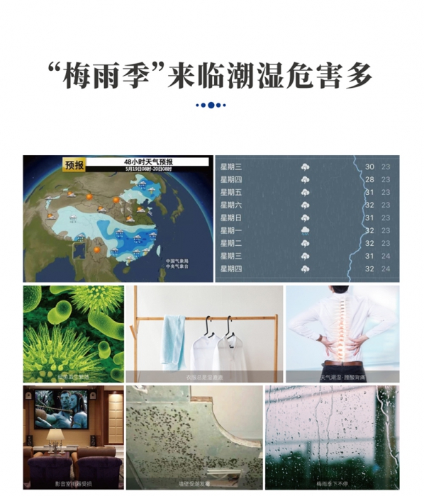 新風除濕機怎么選？新風量和除濕量