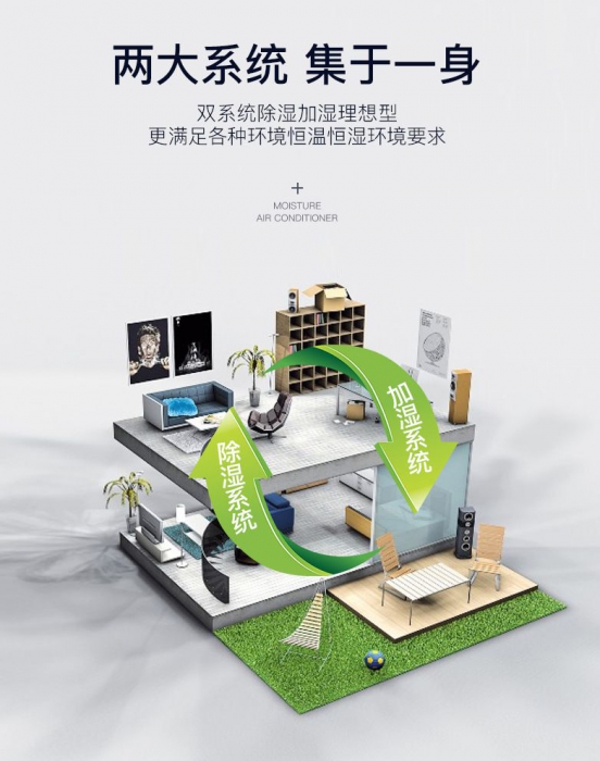 焦作工業冷庫除濕機批發(智選：2023已更新)