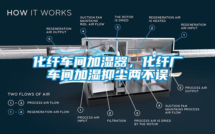 化纖車間加濕器，化纖廠車間加濕抑塵兩不誤