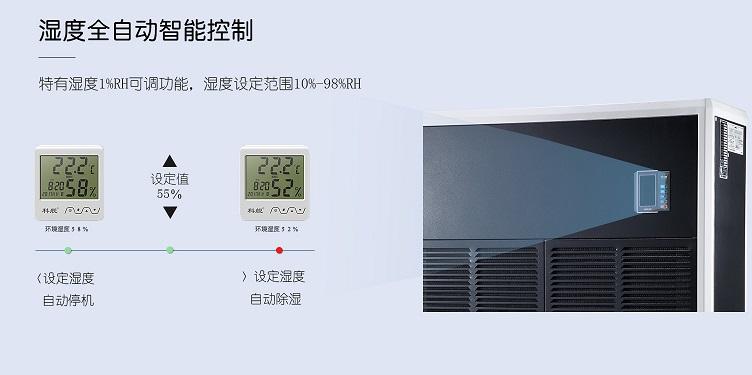 工業加濕器的種類有哪些？