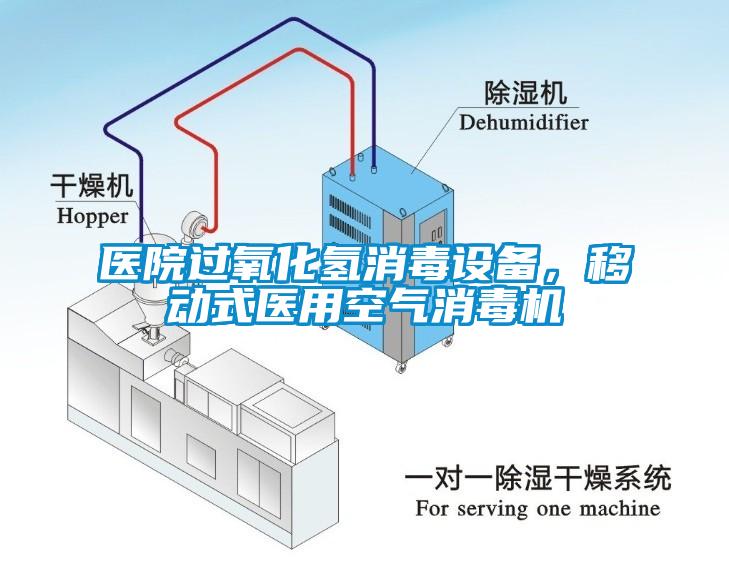 醫院過氧化氫消毒設備，移動式醫用空氣消毒機