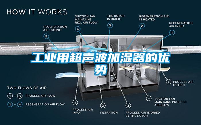 工業用超聲波加濕器的優勢