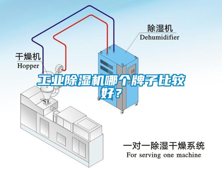 工業除濕機哪個牌子比較好？