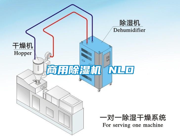 商用除濕機 NLD