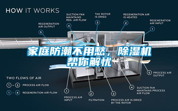 家庭防潮不用愁，除濕機幫你解憂