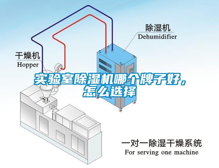 實驗室除濕機哪個牌子好，怎么選擇