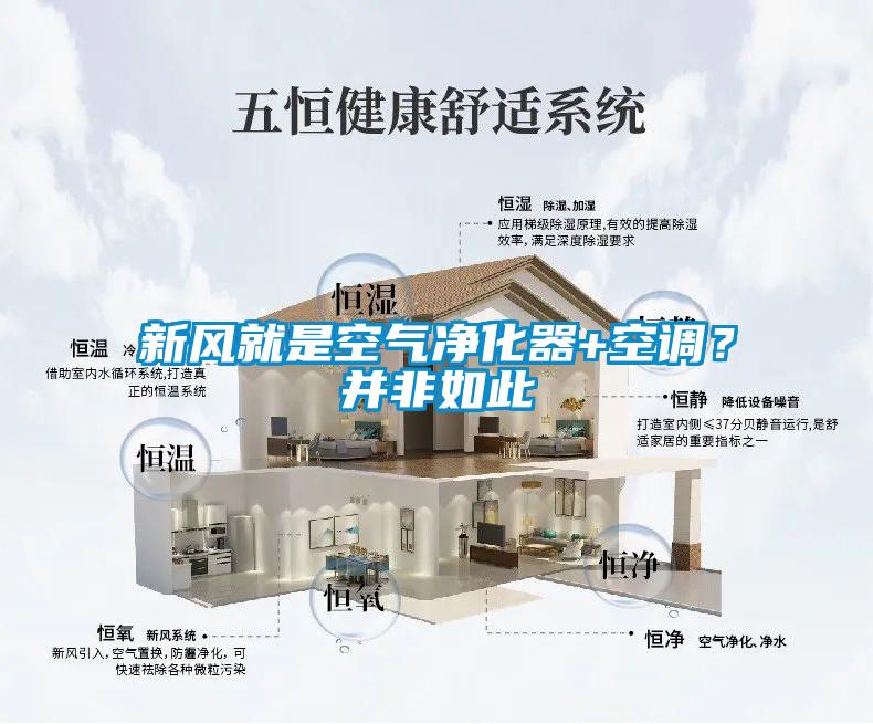 新風就是空氣凈化器+空調？并非如此