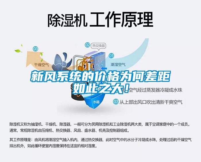新風系統的價格為何差距如此之大！