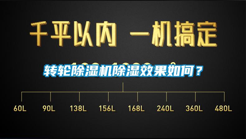 轉輪除濕機除濕效果如何？