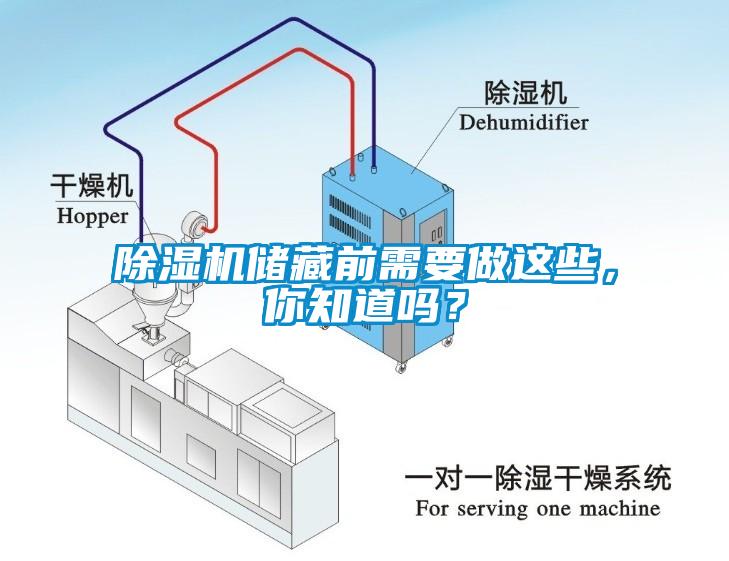 除濕機儲藏前需要做這些，你知道嗎？