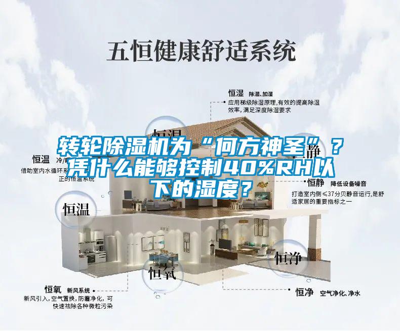 轉輪除濕機為“何方神圣”？憑什么能夠控制40%RH以下的濕度？