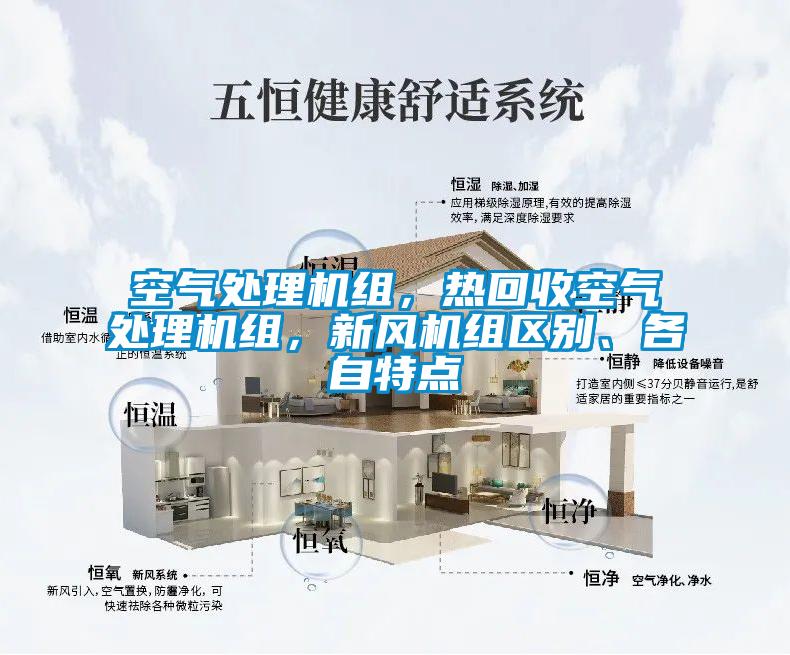 空氣處理機組，熱回收空氣處理機組，新風機組區別、各自特點