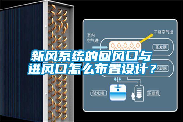 新風系統的回風口與進風口怎么布置設計？