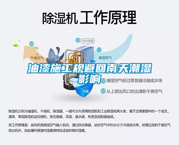 油漆施工規避回南天潮濕影響