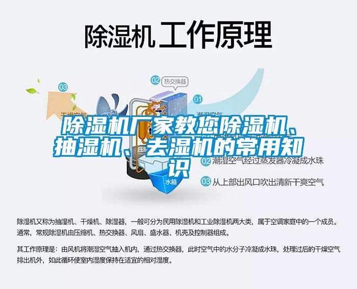 除濕機廠家教您除濕機、抽濕機、去濕機的常用知識