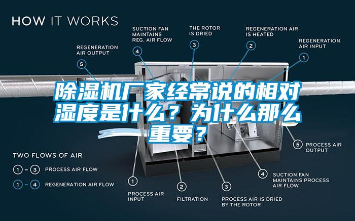 除濕機廠家經常說的相對濕度是什么？為什么那么重要？
