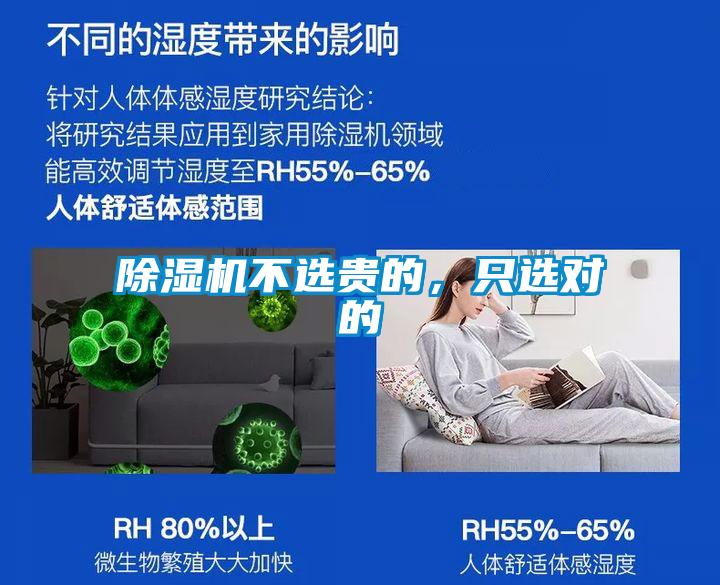 除濕機不選貴的，只選對的