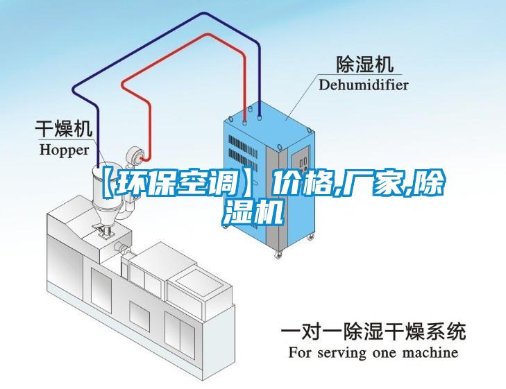【環?？照{】價格,廠家,除濕機