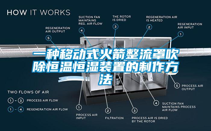 一種移動式火箭整流罩吹除恒溫恒濕裝置的制作方法