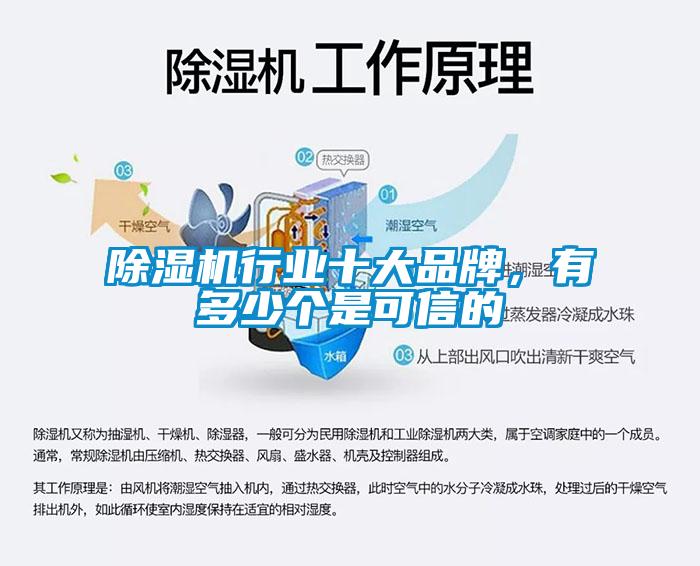除濕機行業十大品牌，有多少個是可信的