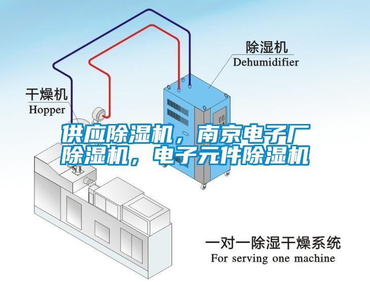 供應除濕機，南京電子廠除濕機，電子元件除濕機
