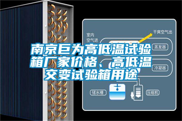南京巨為高低溫試驗箱廠家價格、高低溫交變試驗箱用途