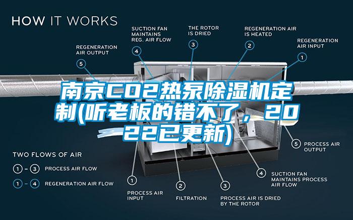南京CO2熱泵除濕機定制(聽老板的錯不了，2022已更新)
