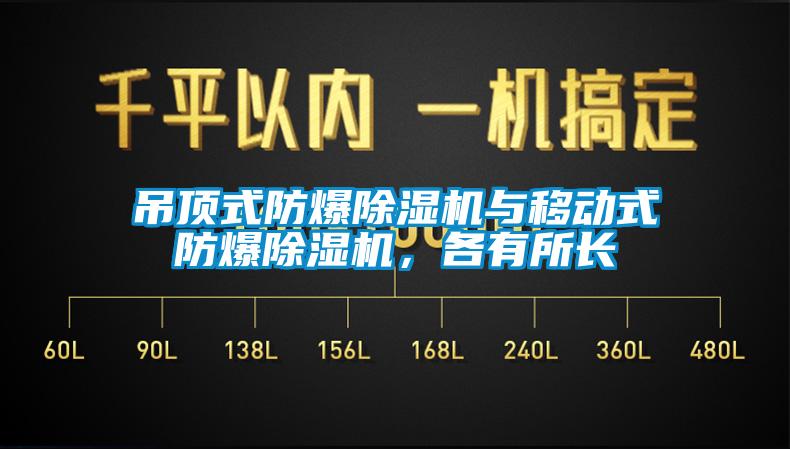 吊頂式防爆除濕機與移動式防爆除濕機，各有所長
