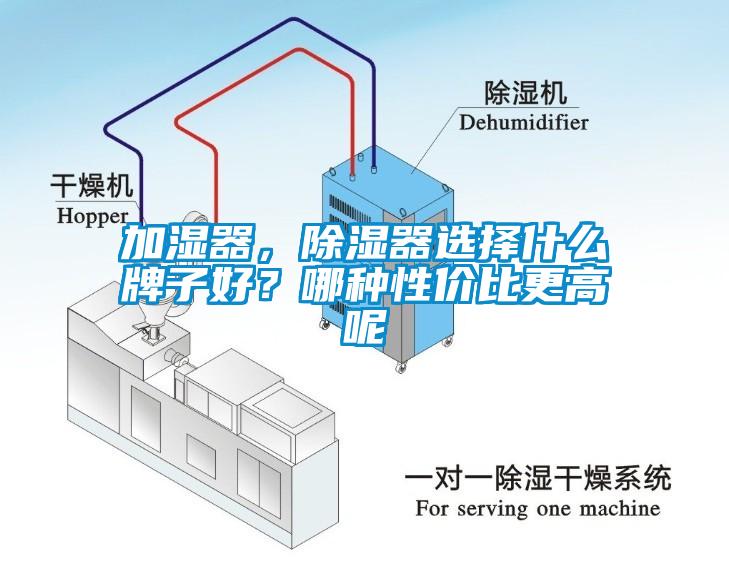 加濕器，除濕器選擇什么牌子好？哪種性價比更高呢