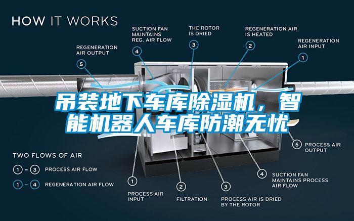 吊裝地下車庫除濕機，智能機器人車庫防潮無憂