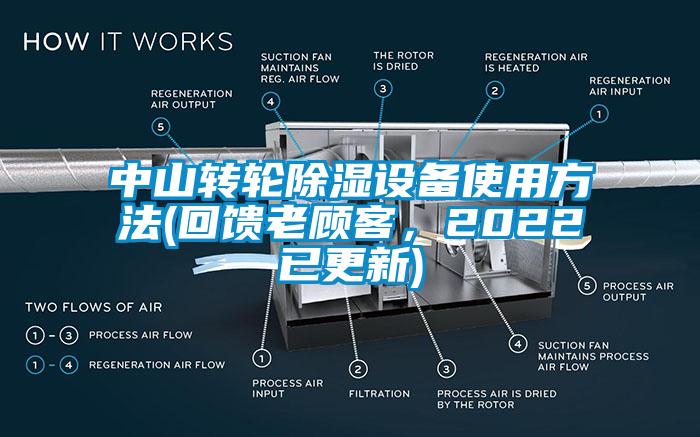 中山轉輪除濕設備使用方法(回饋老顧客，2022已更新)