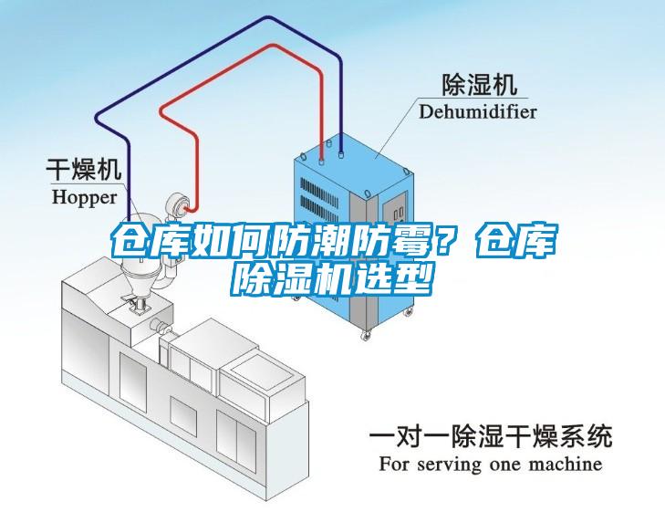 倉庫如何防潮防霉？倉庫除濕機選型