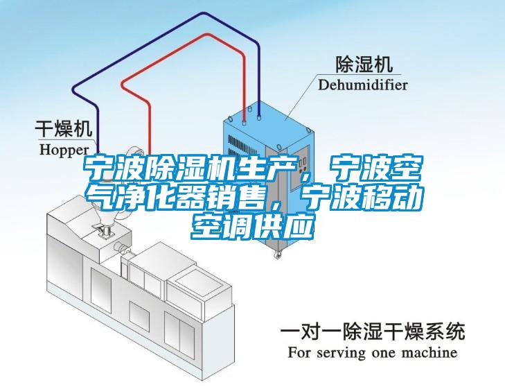 寧波除濕機生產，寧波空氣凈化器銷售，寧波移動空調供應