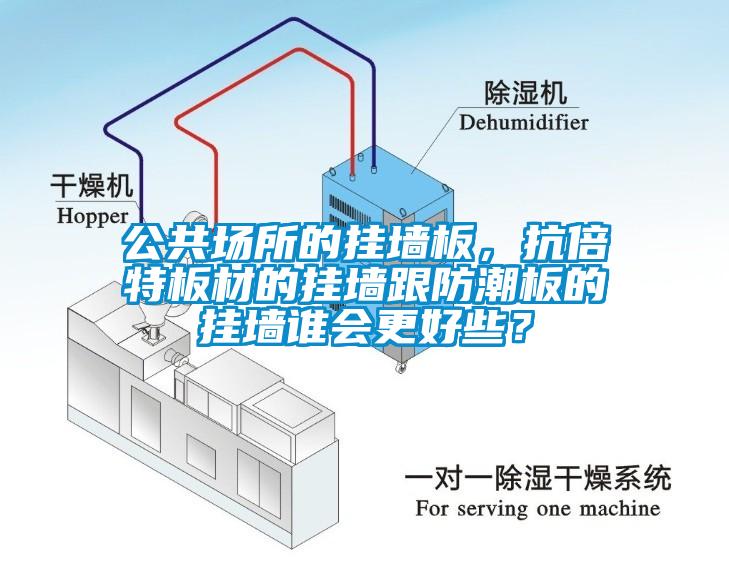 公共場所的掛墻板，抗倍特板材的掛墻跟防潮板的掛墻誰會更好些？