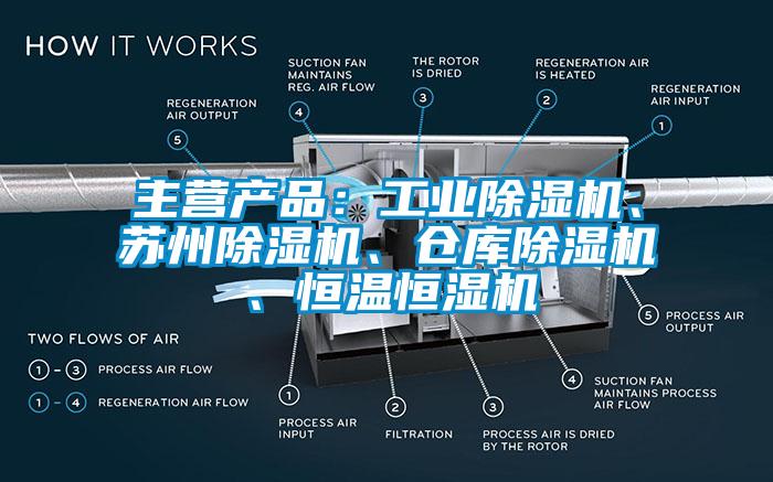 主營產品：工業除濕機、蘇州除濕機、倉庫除濕機、恒溫恒濕機