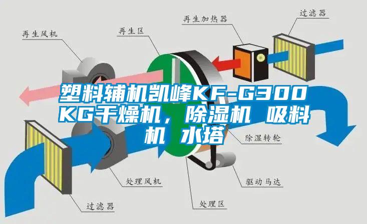 塑料輔機凱峰KF-G300KG干燥機，除濕機 吸料機 水塔