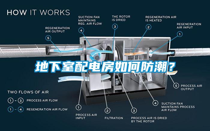 地下室配電房如何防潮？