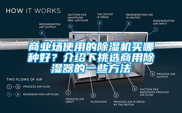商業場使用的除濕機買哪種好？介紹下挑選商用除濕器的一些方法