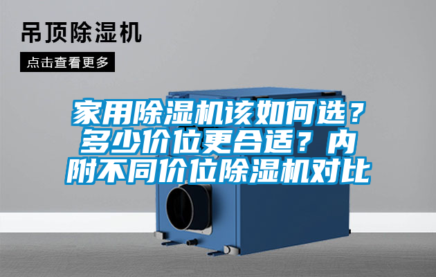 家用除濕機該如何選？多少價位更合適？內附不同價位除濕機對比