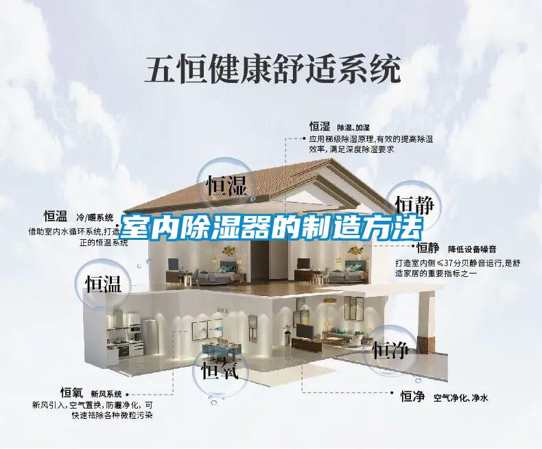室內除濕器的制造方法