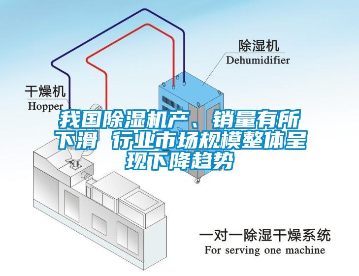 我國除濕機產、銷量有所下滑 行業市場規模整體呈現下降趨勢