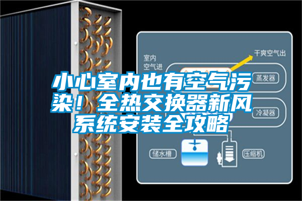 小心室內也有空氣污染！全熱交換器新風系統安裝全攻略