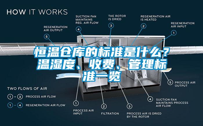 恒溫倉庫的標準是什么？溫濕度、收費、管理標準一覽