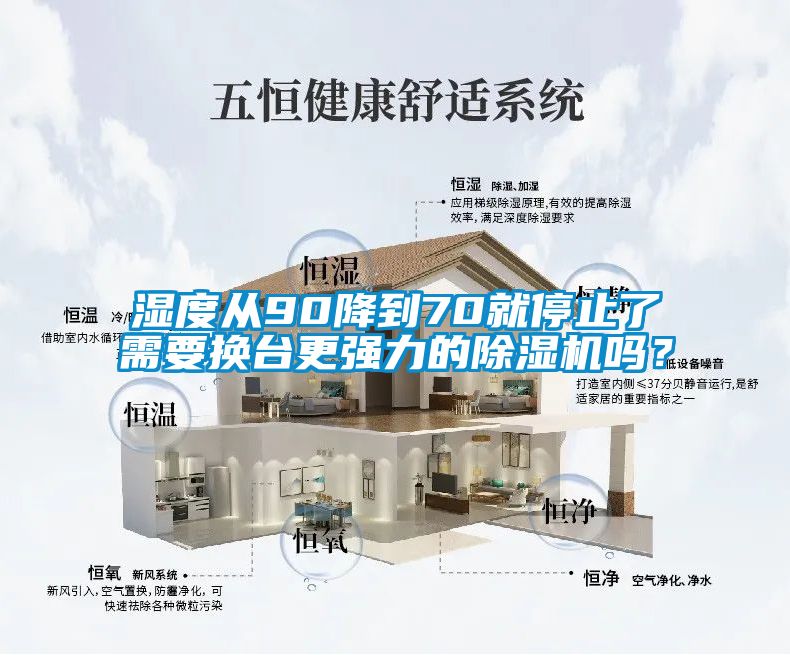 濕度從90降到70就停止了需要換臺更強力的除濕機嗎？