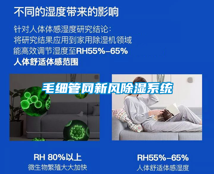 毛細管網新風除濕系統