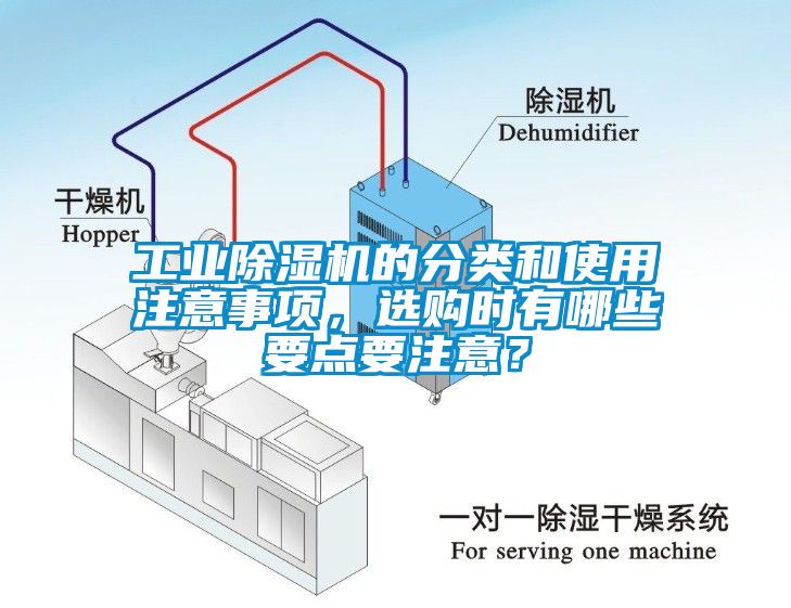 工業除濕機的分類和使用注意事項，選購時有哪些要點要注意？