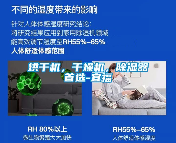 烘干機，干燥機，除濕器首選-宜福