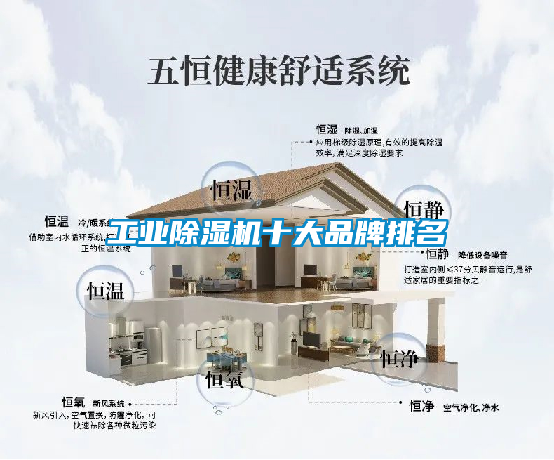 工業除濕機十大品牌排名